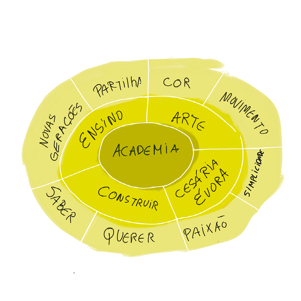 d621b26b cc6e-4c36-84e2-365a5e1e7585