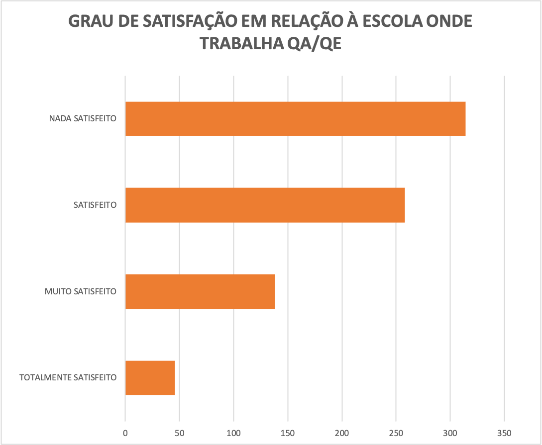 grau_satisfacao_qa